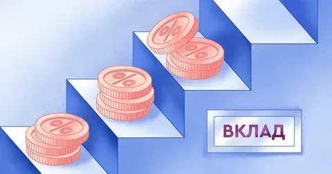 Как работает капитализация процентов